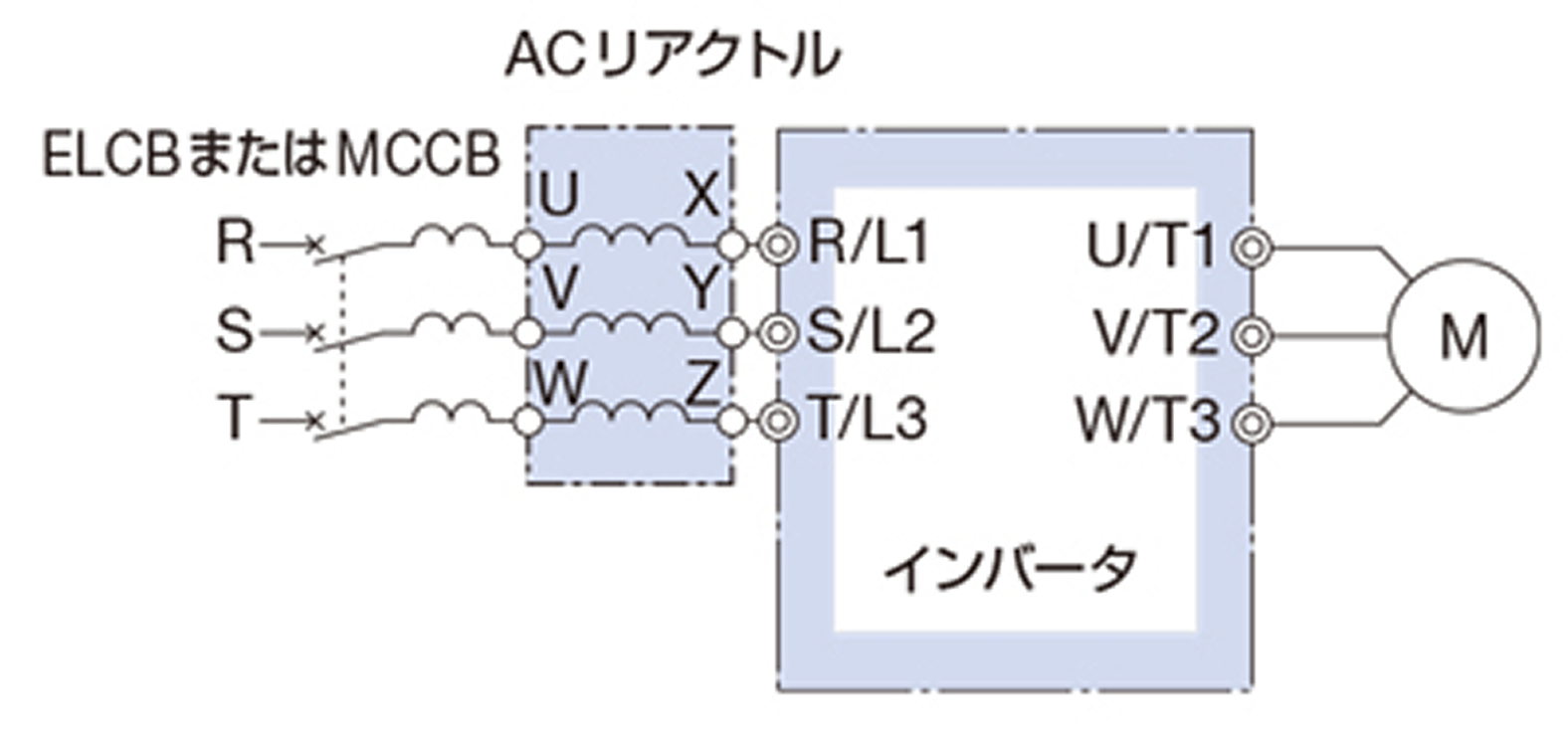 ACリアクトルの接続図