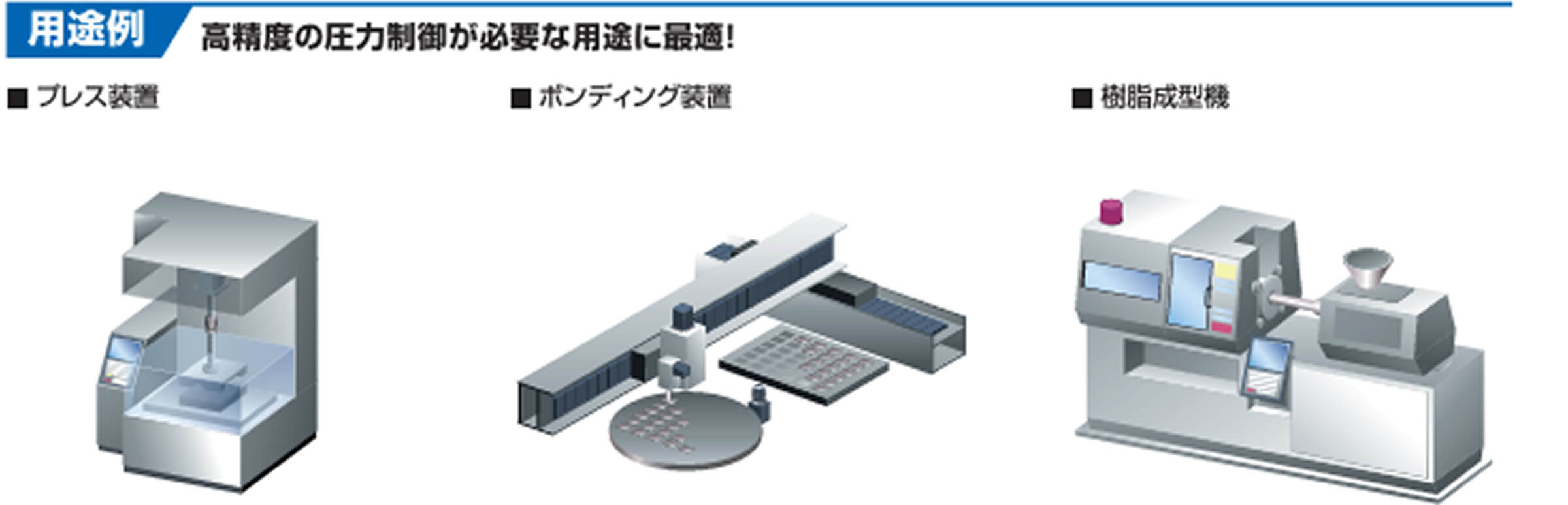 用途最適形サーボパックFT40の用途例